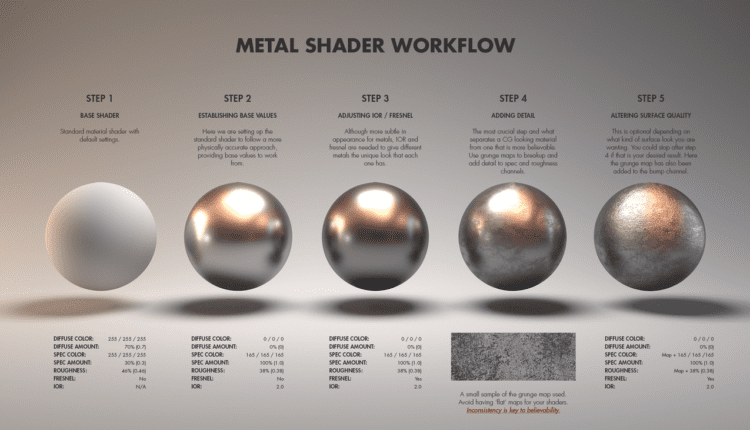 11091. Free Metal shader workflow Download by Jarrod Hasenjager (1)